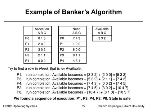 banker algorithm example|banker algorithm examples solutions.